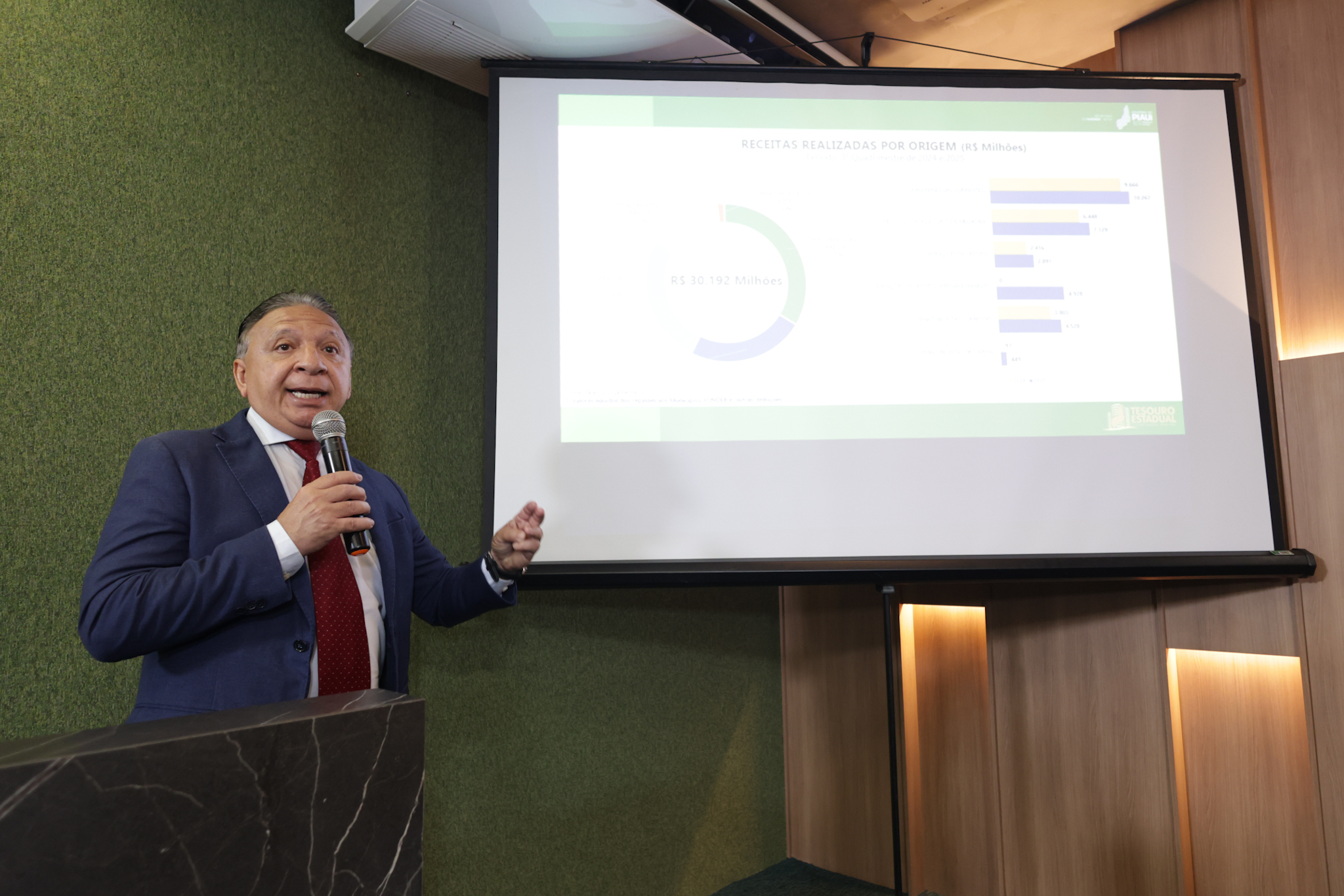 AUDIÊNCIA PÚBLICA SOBRE O 3° QUADRIMESTRE DE 2025 - FOTOS REGIS FALCÃO ASCOM ALEPI (13).jpg