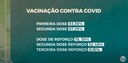 Infectologista alerta para a necessidade de vacinação contra a Covid-19 Infectologista alerta para a necessidade de vacinação contra a Covid-19