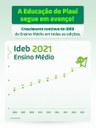 Piauí avança no IDEB e fica entre os 10 melhores do Brasil