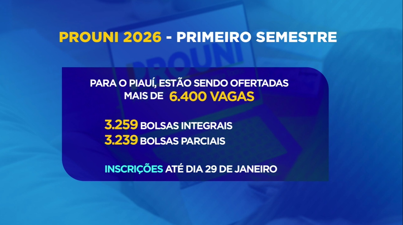 Prouni oferta mais de 6,4 mil vagas no Piauí e amplia acesso ao ensino superior